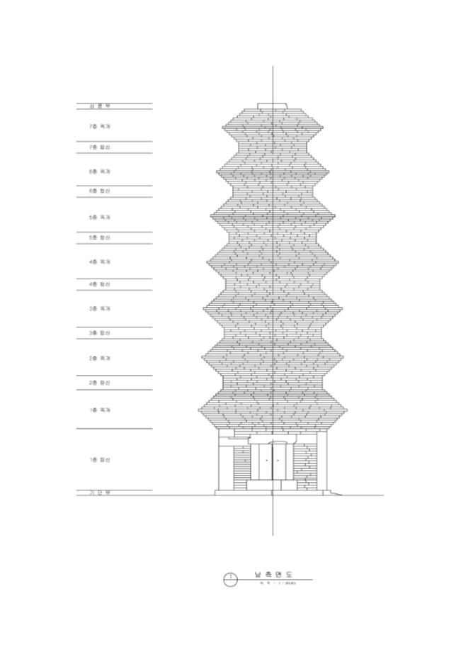 제천 장락동 칠층모전석탑