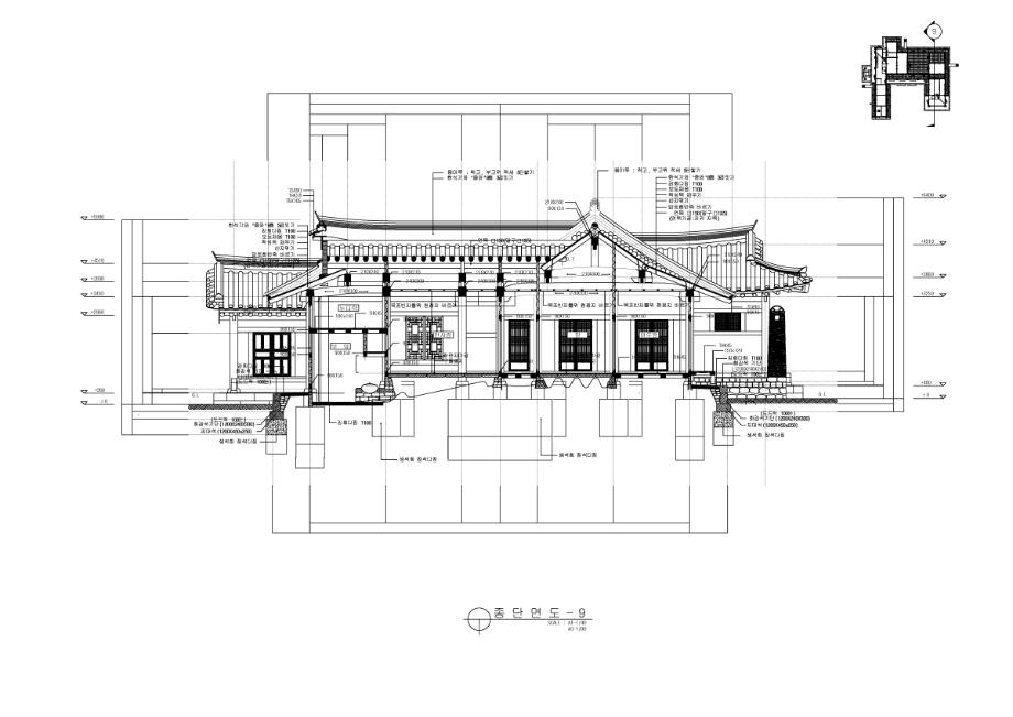 옥천 육영수 생가