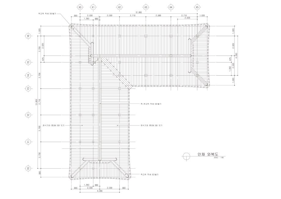 단양 조덕수 고택