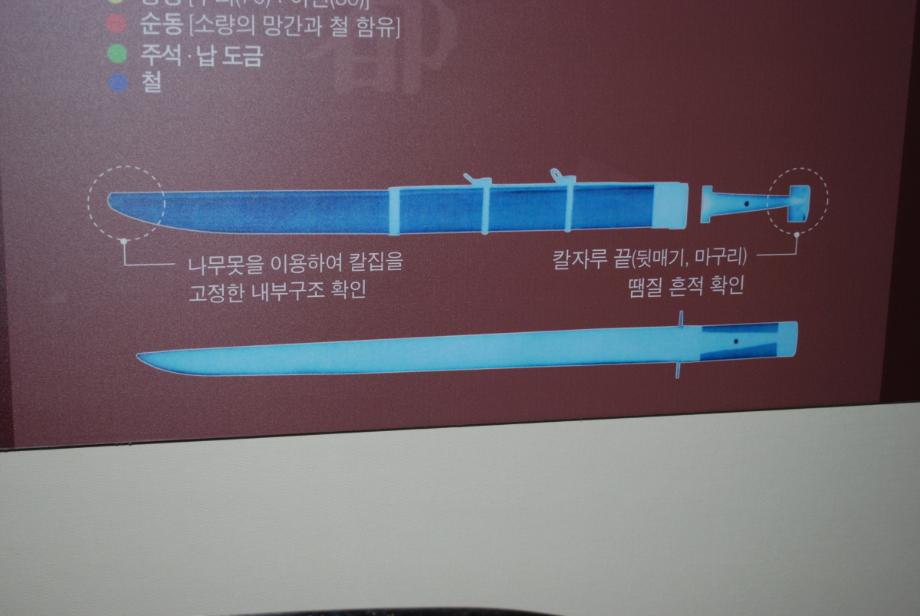 충주 충렬사 임경업 장군 유품 학술조사