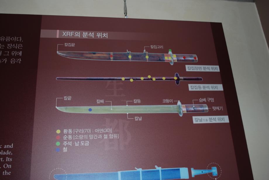 충주 충렬사 임경업 장군 유품 학술조사