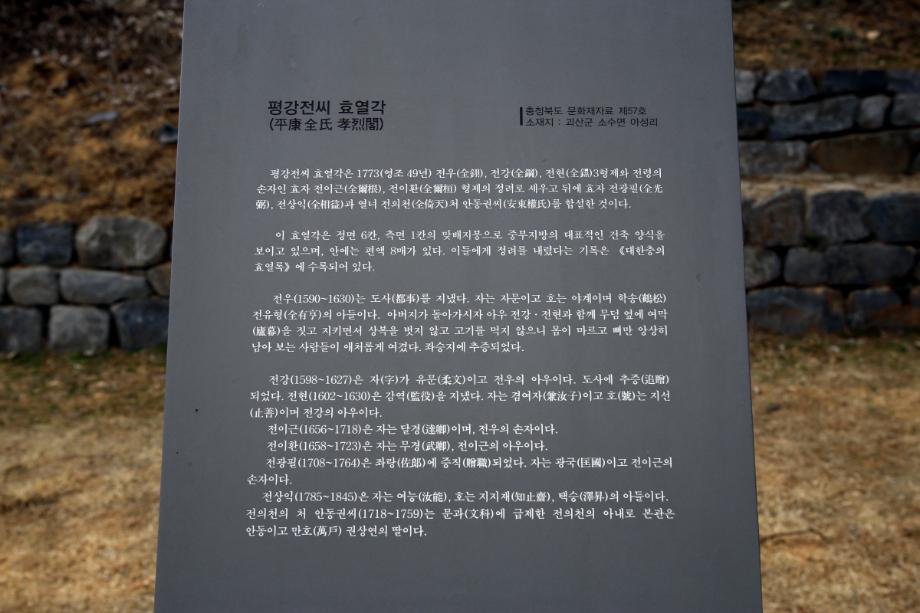 문화재대관
