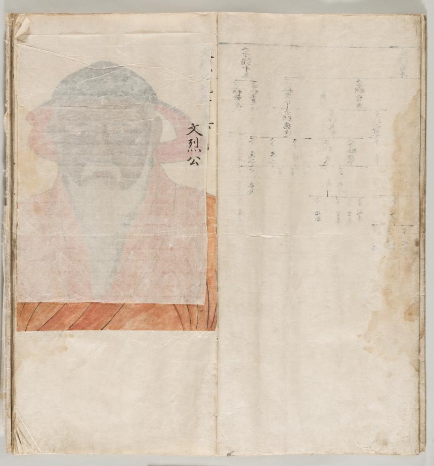 문화재대관