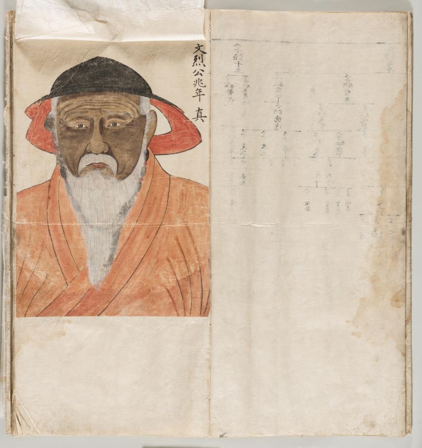 문화재대관