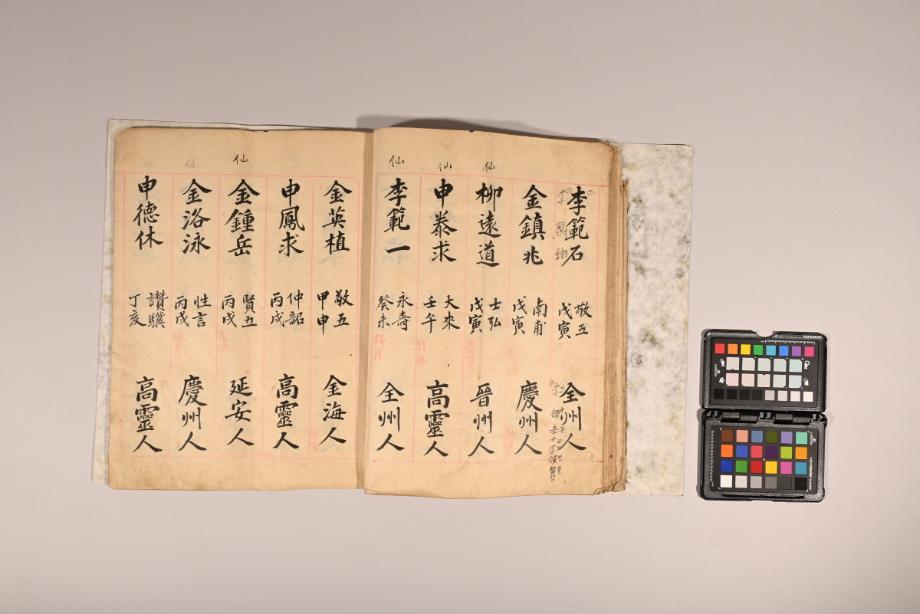 충청북도 도지정문화재 정기조사 결과보고서