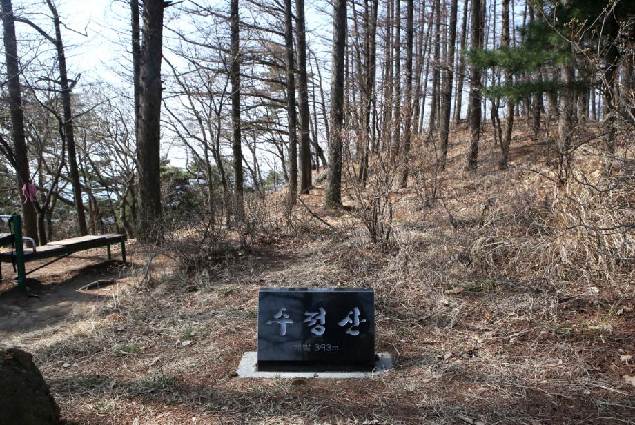 문화재대관